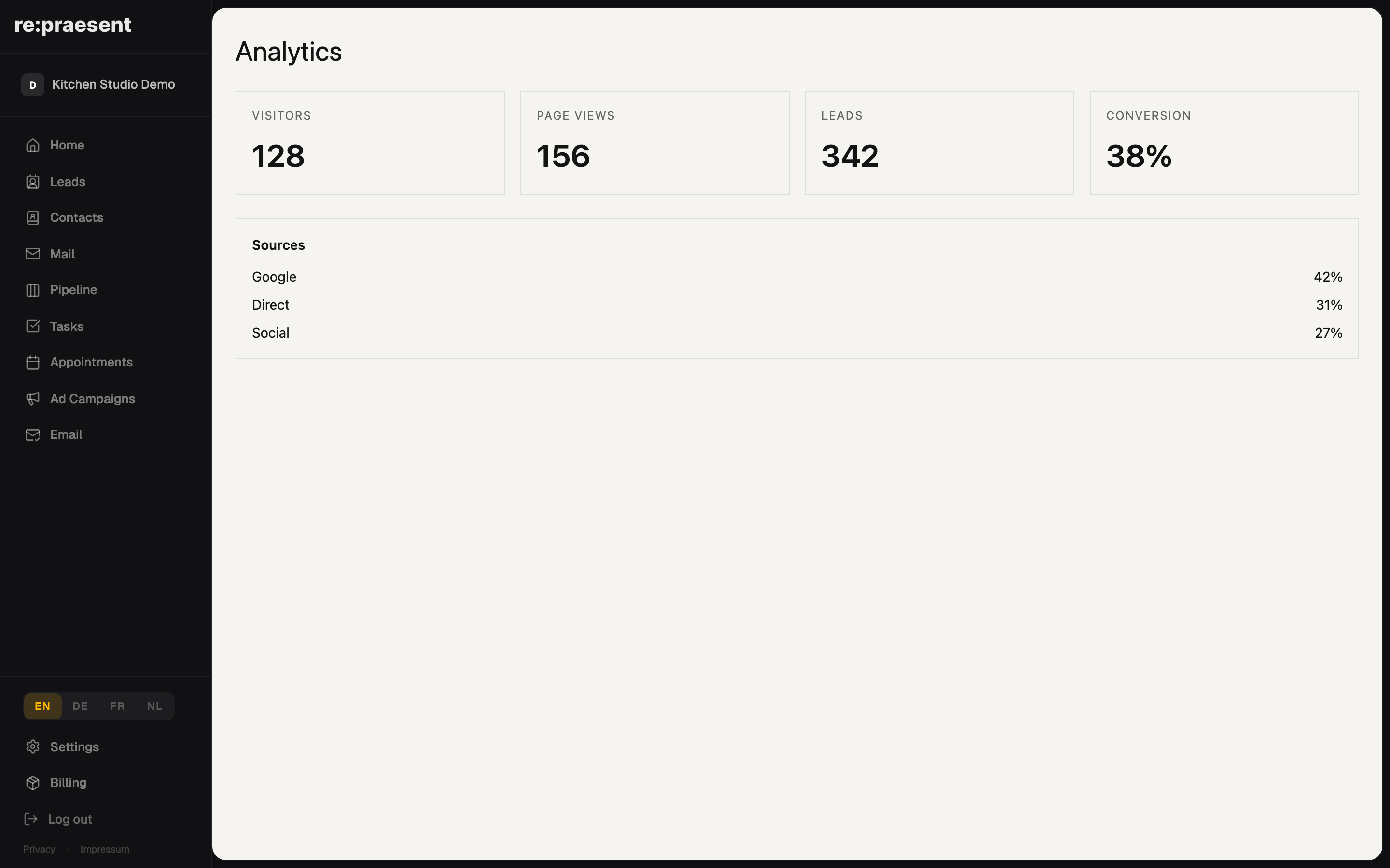 Analytics — visitors and sources